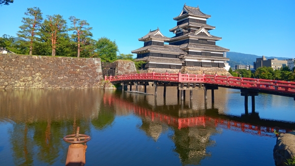 409. Barevný čtvrtek - Japonsko - země vycházejícího slunce